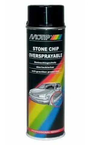 Szuper ajánlat Motip - Rücsi spray, fekete, 500 ml 000001